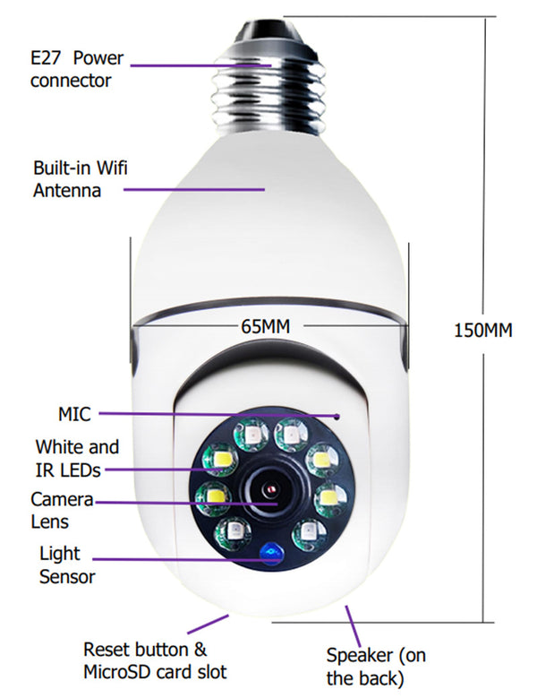 SecureVue Smart Bulb Camera